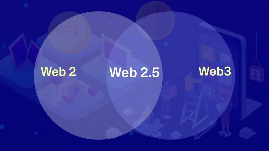 2. https://trader110.com/education-2/