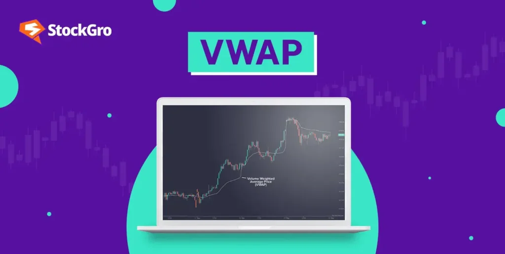 common trading indicators
