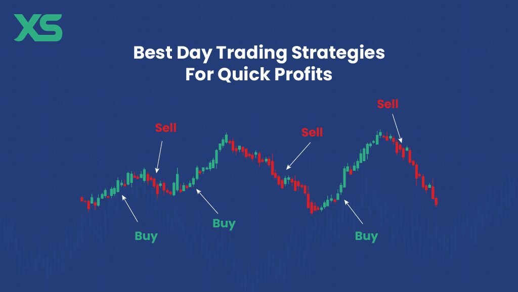 Day Trading Indonesia