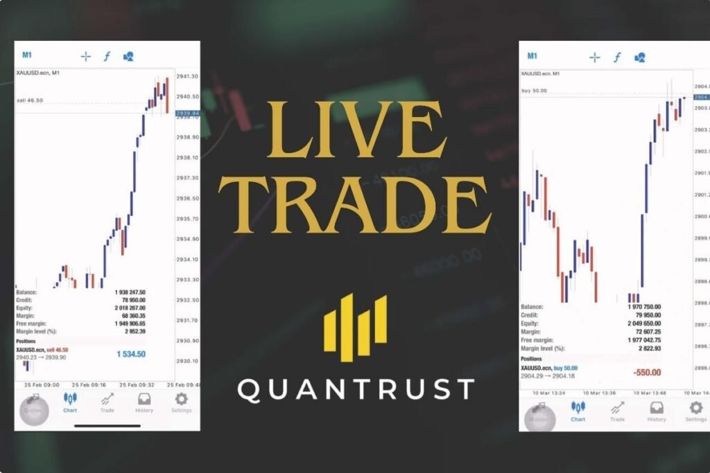 Quantrust AI